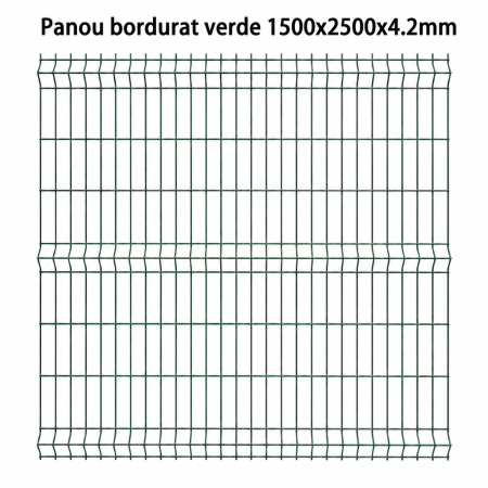 Panou bordurat verde 1500 x 2500 x 4.2 mm